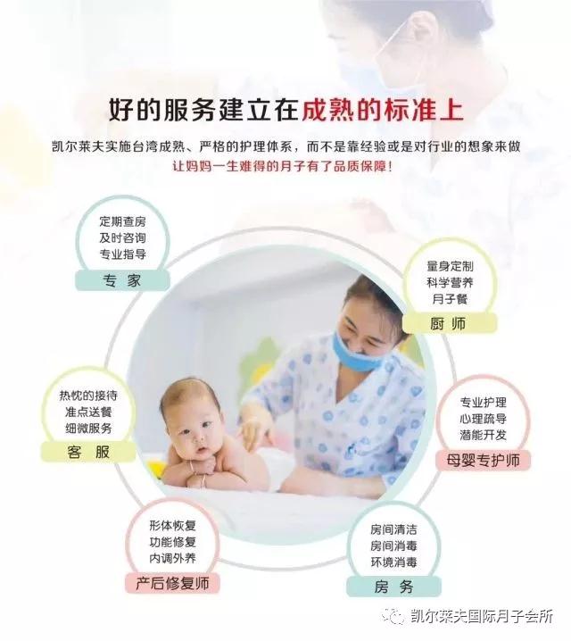 岳阳市瑞锦盛华健康管理有限责任公司,凯尔莱夫国际月子会所,岳阳市瑞锦盛华健康管理,岳阳月子会所,坐月子,月子会所,岳阳月子会所哪家好,月子会所哪家好 岳阳市瑞锦盛华健康管理有限责任公司,凯尔莱夫国际月子会所,岳阳市瑞锦盛华健康管理,岳阳月子会所,坐月子,月子会所,岳阳月子会所哪家好,月子会所哪家好